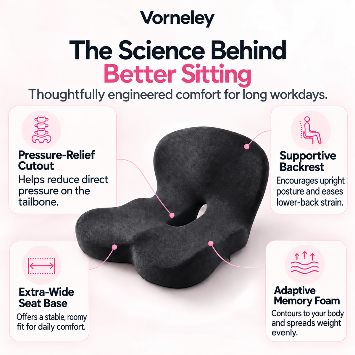 ComfortShield™ Pressure-Relief Cushion 2.0